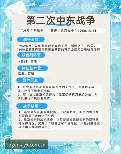 世界杯签证困局深度剖析：中东战火如何让约旦土耳其球迷梦碎美国赛场