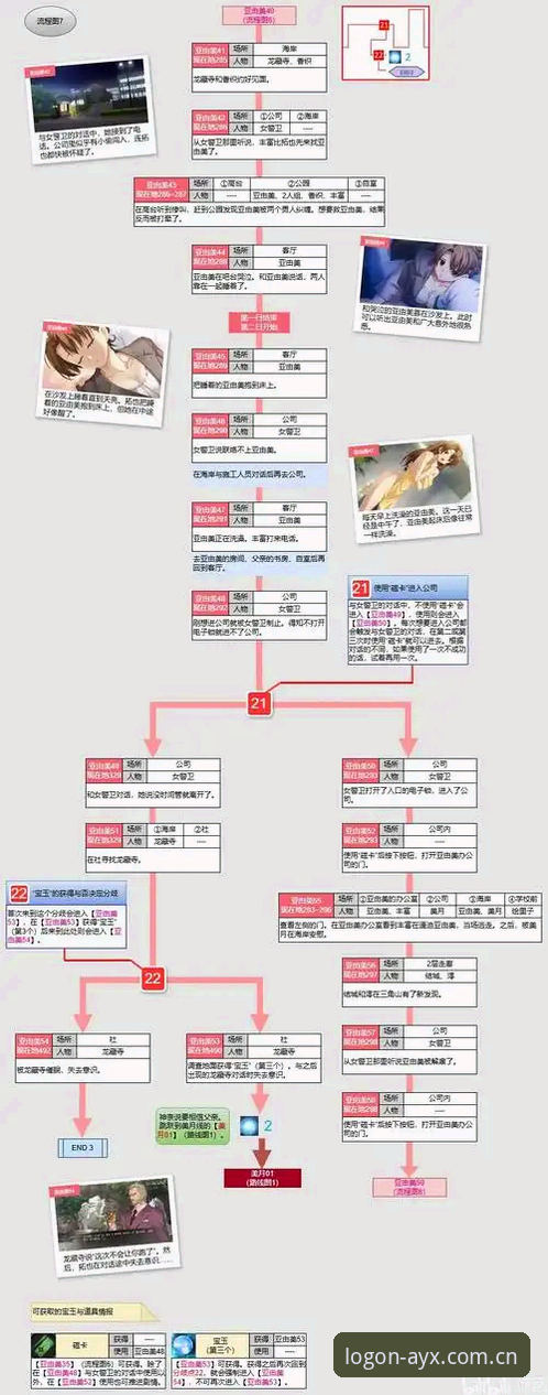爱游戏注册流程教程：从零开始的实战指南